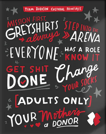 Team Rubicon's cultural principles