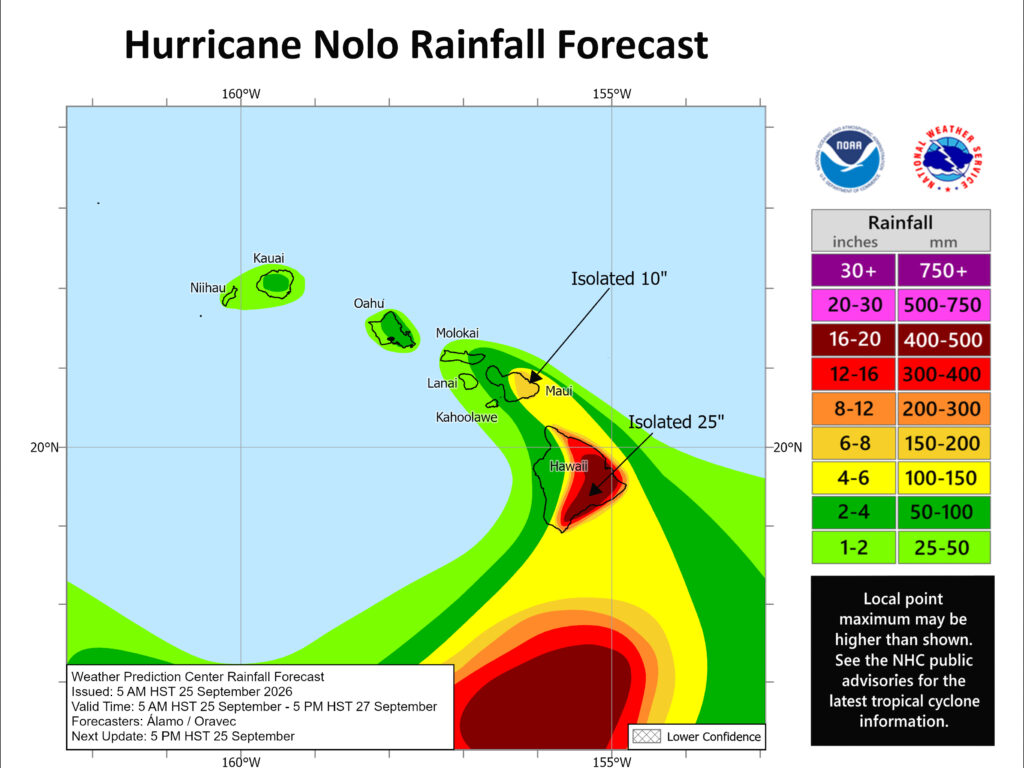 rainfall prediction for Hurricane Nolo response